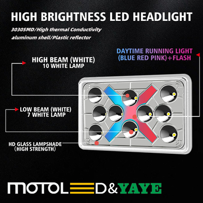 High Low Beam Red Blue Pink DRL Motorcycle LED Headlight for YAYE CG125 DC12V by YAYE